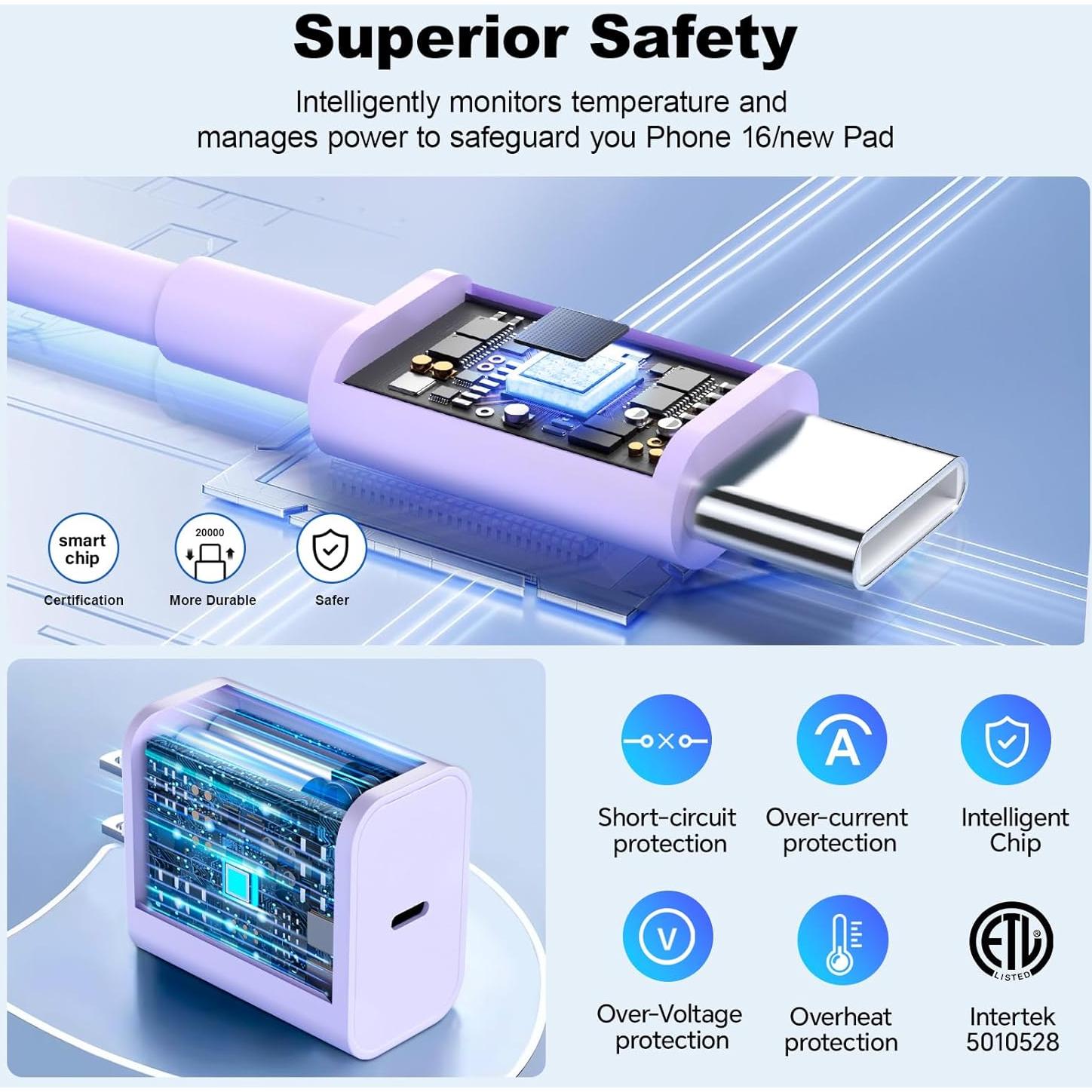 Cargador Rápido USB C 20W + 3 Cables 10FT - Compatible iPhone 16/15