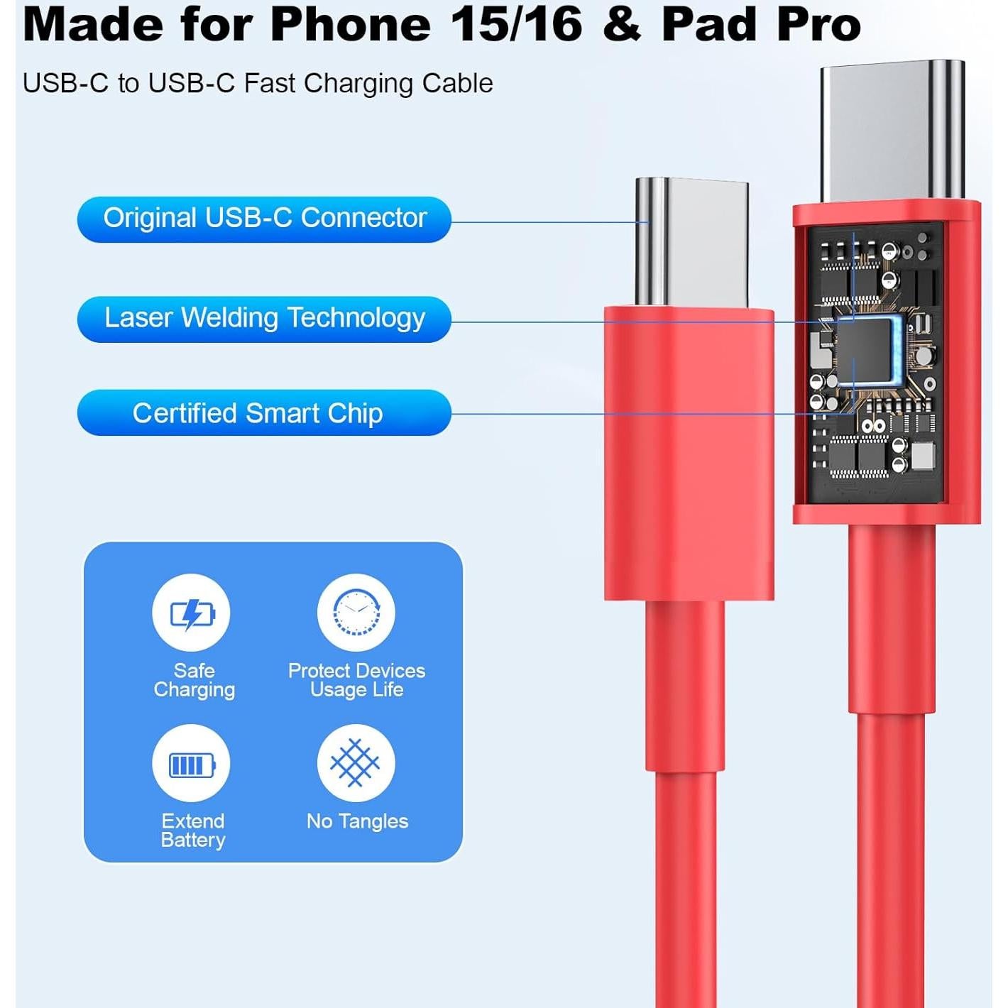 Cargador Rápido USB C 20W + 3 Cables 10FT - Compatible iPhone 16/15