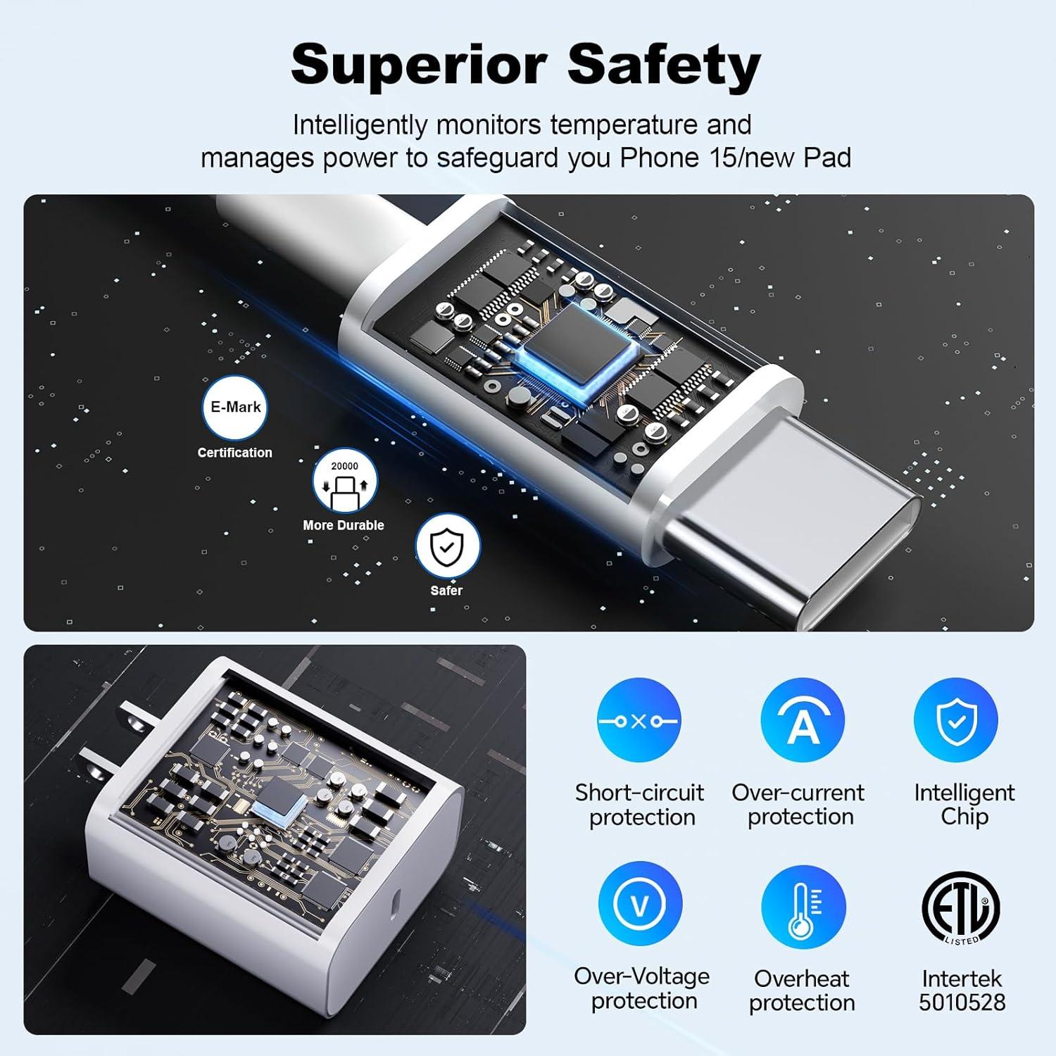 Cargador Rápido USB C 20W + 3 Cables 10FT - Compatible iPhone 16/15