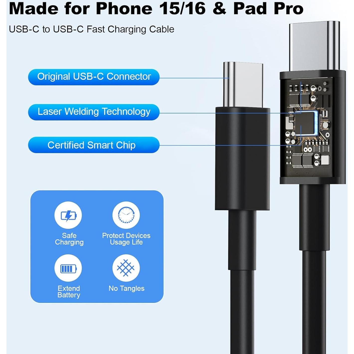 Cargador Rápido USB C 20W + 3 Cables 10FT - Compatible iPhone 16/15
