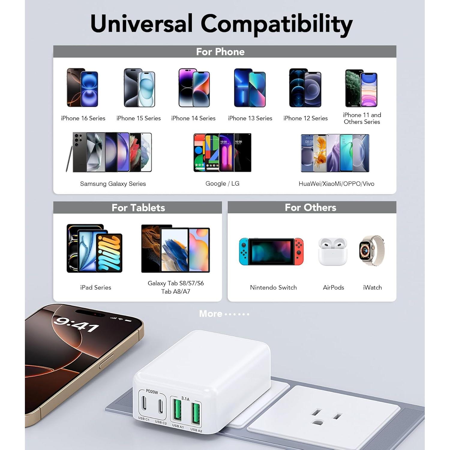 Cargador de pared USB C Qwinjwin 40W 4 puertos rápido