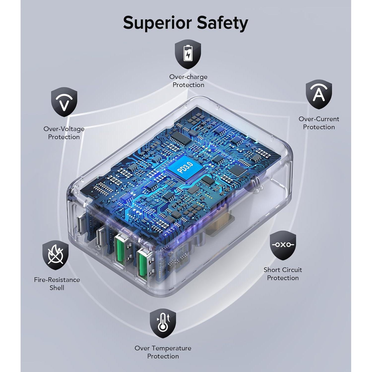 Cargador de pared USB C Qwinjwin 40W 4 puertos rápido
