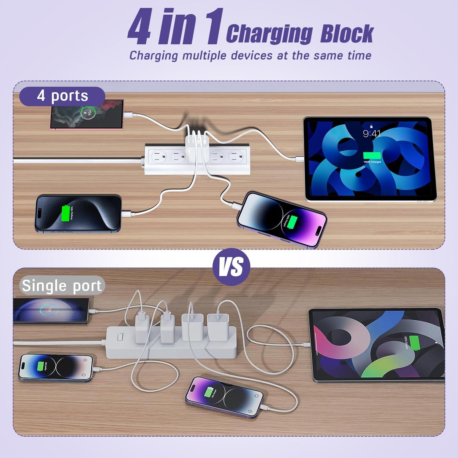 Cargador Rápido USB-C 40W 4 Puertos Doble para iPhone