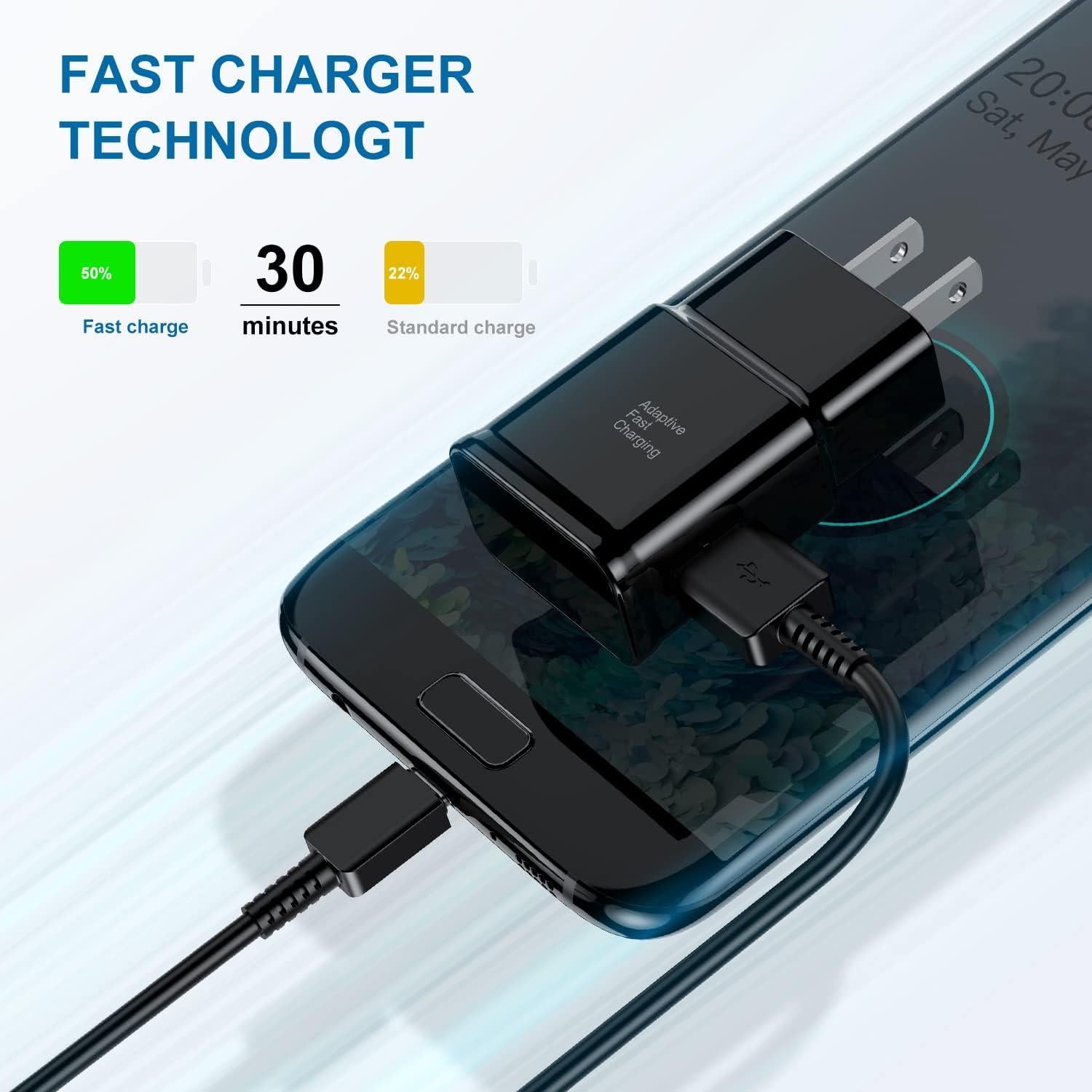 Cargador Rápido USB Tipo C 2 Piezas 15W para Samsung y Pixel