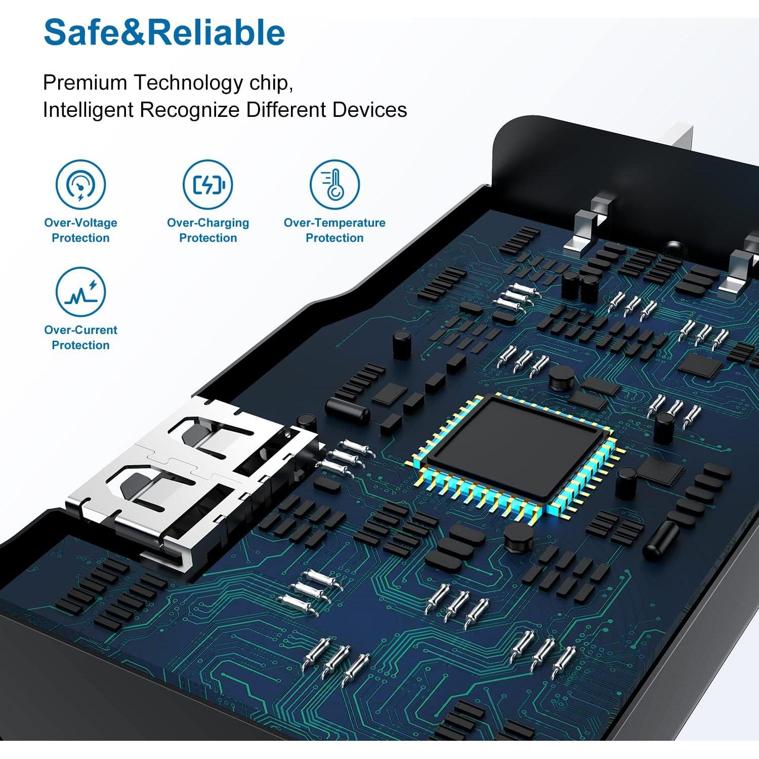 Cargador Rápido USB Tipo C 2 Piezas 15W para Samsung y Pixel