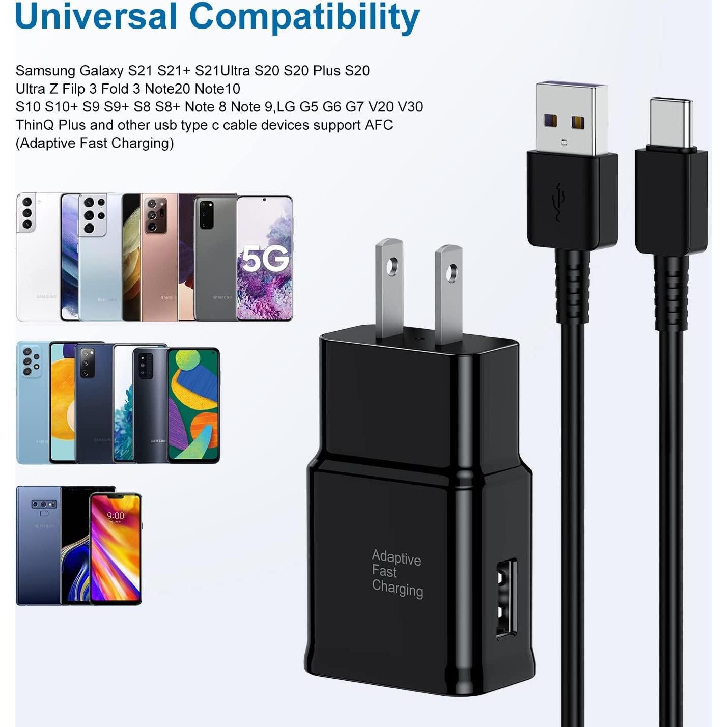 Cargador Rápido USB Tipo C 2 Piezas 15W para Samsung y Pixel
