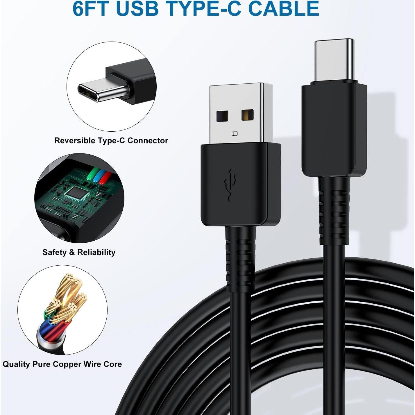 Cargador Rápido USB Tipo C 2 Piezas 15W para Samsung y Pixel