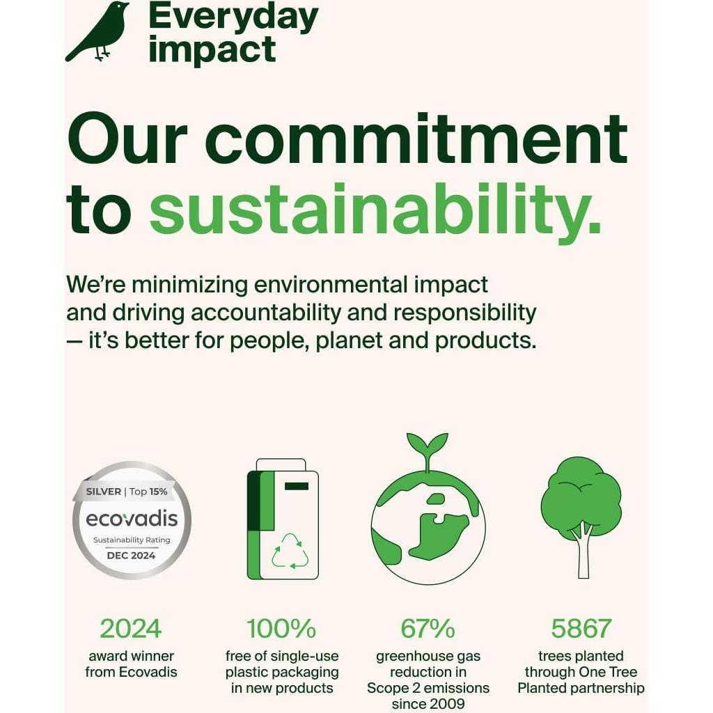 Cargador USB Doble 24W Belkin - Carga Rápida para iPhone 16, S25