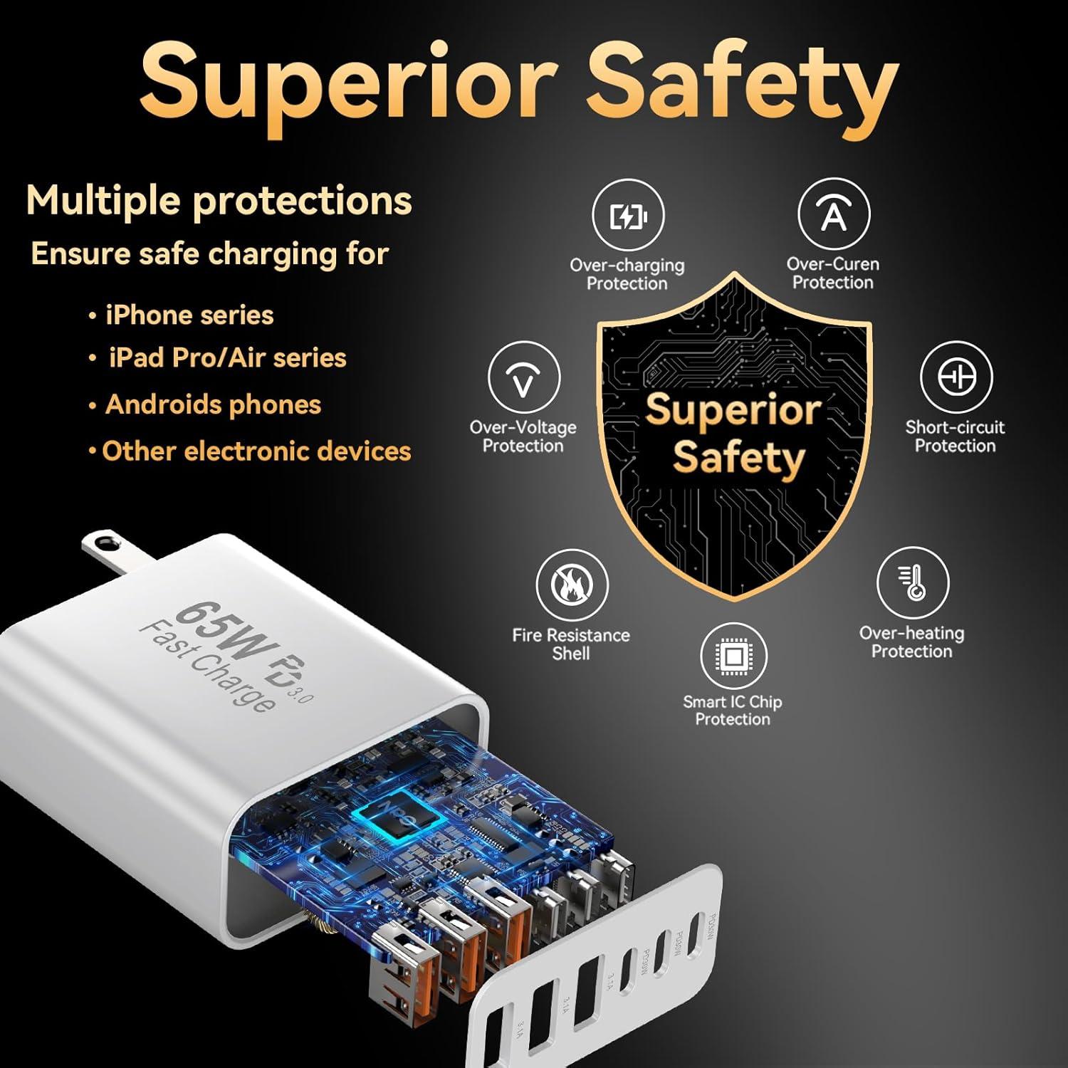 Cargador Rápido USB C 65W 6 Puertos Shenzhen XHD-PD65W