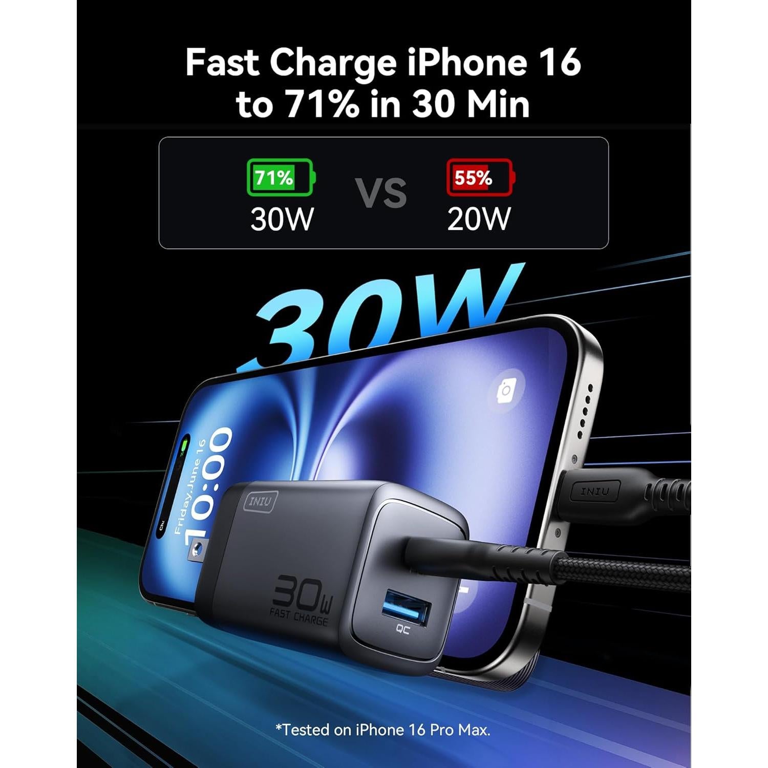 Cargador INIU 30W PD Rápido Doble USB-C y USB-A Negro