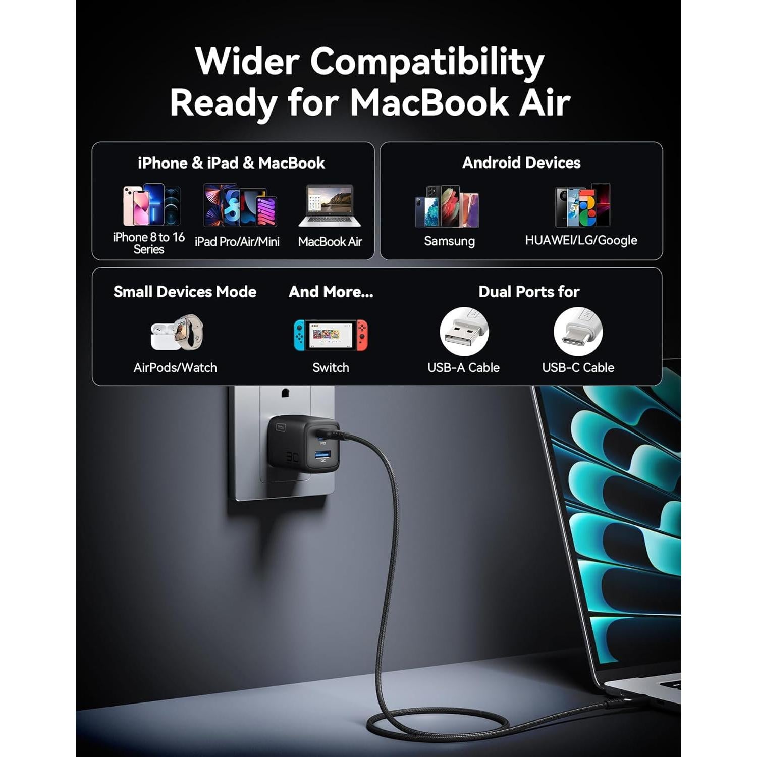 Cargador INIU 30W PD Rápido Doble USB-C y USB-A Negro