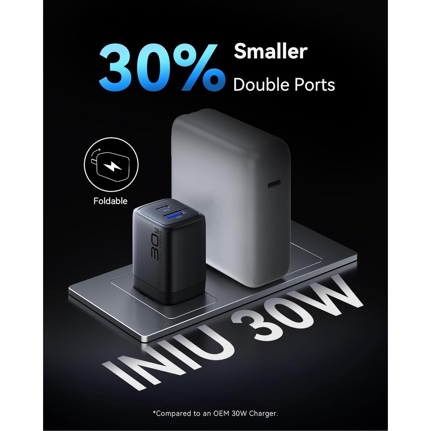 Cargador INIU 30W PD Rápido Doble USB-C y USB-A Negro