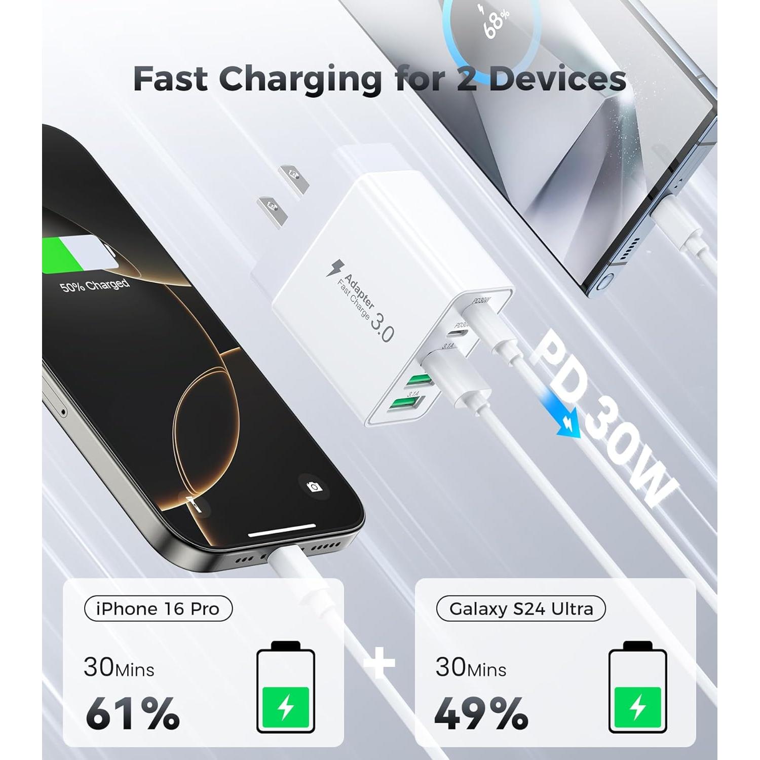 Cargador de Pared USB C 60W Qwinjwin 5 Puertos Rápido