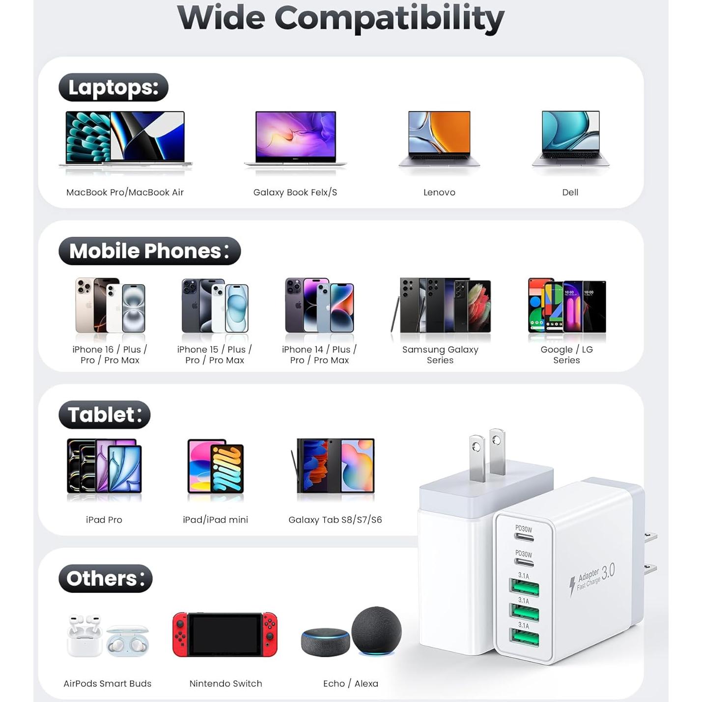 Cargador de Pared USB C 60W Qwinjwin 5 Puertos Rápido