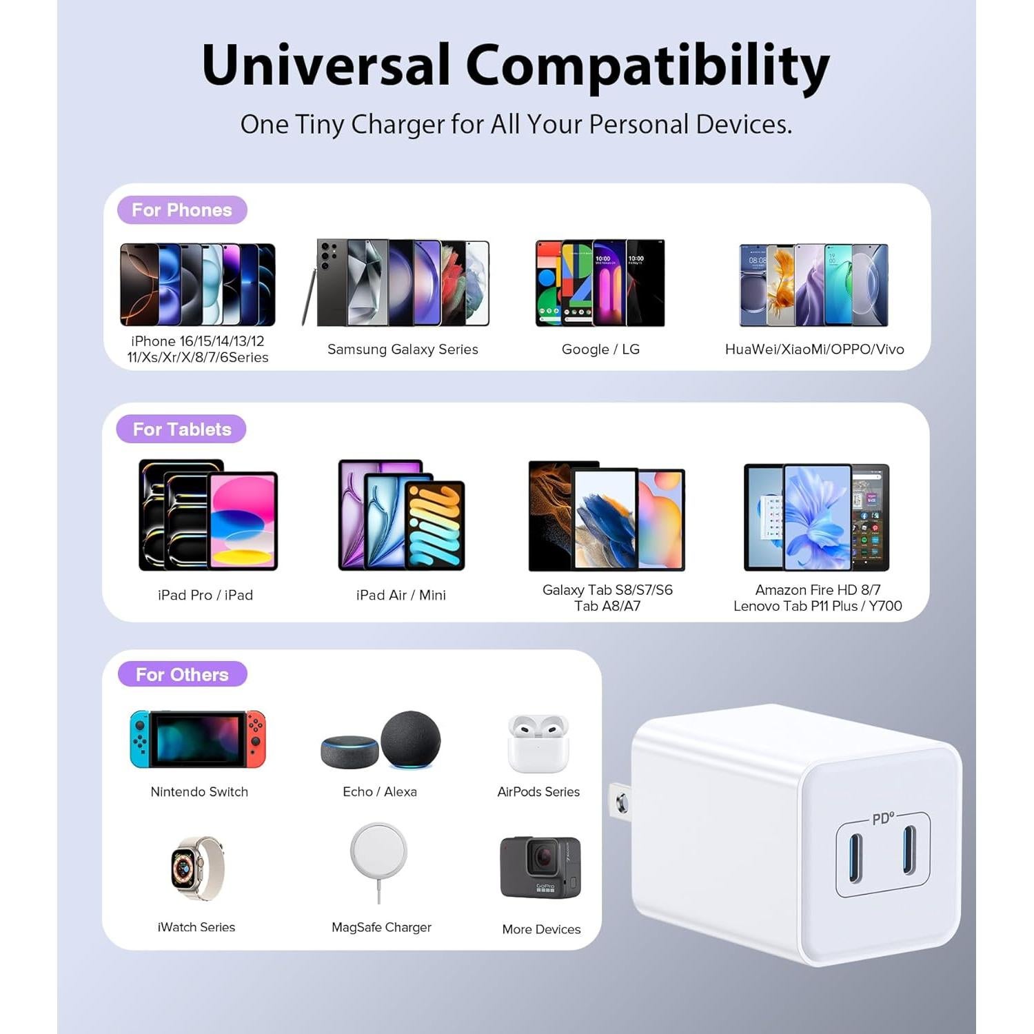 Cargador USB C 40W Doble Puerto LCGENS - Paquete de 2
