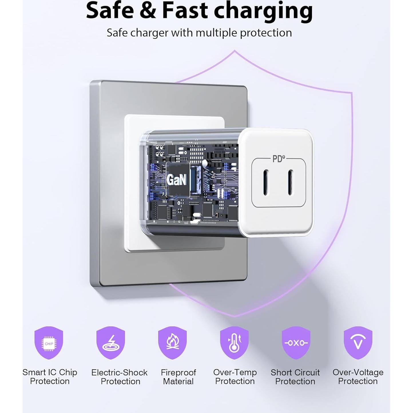 Cargador USB C 40W Doble Puerto LCGENS - Paquete de 2