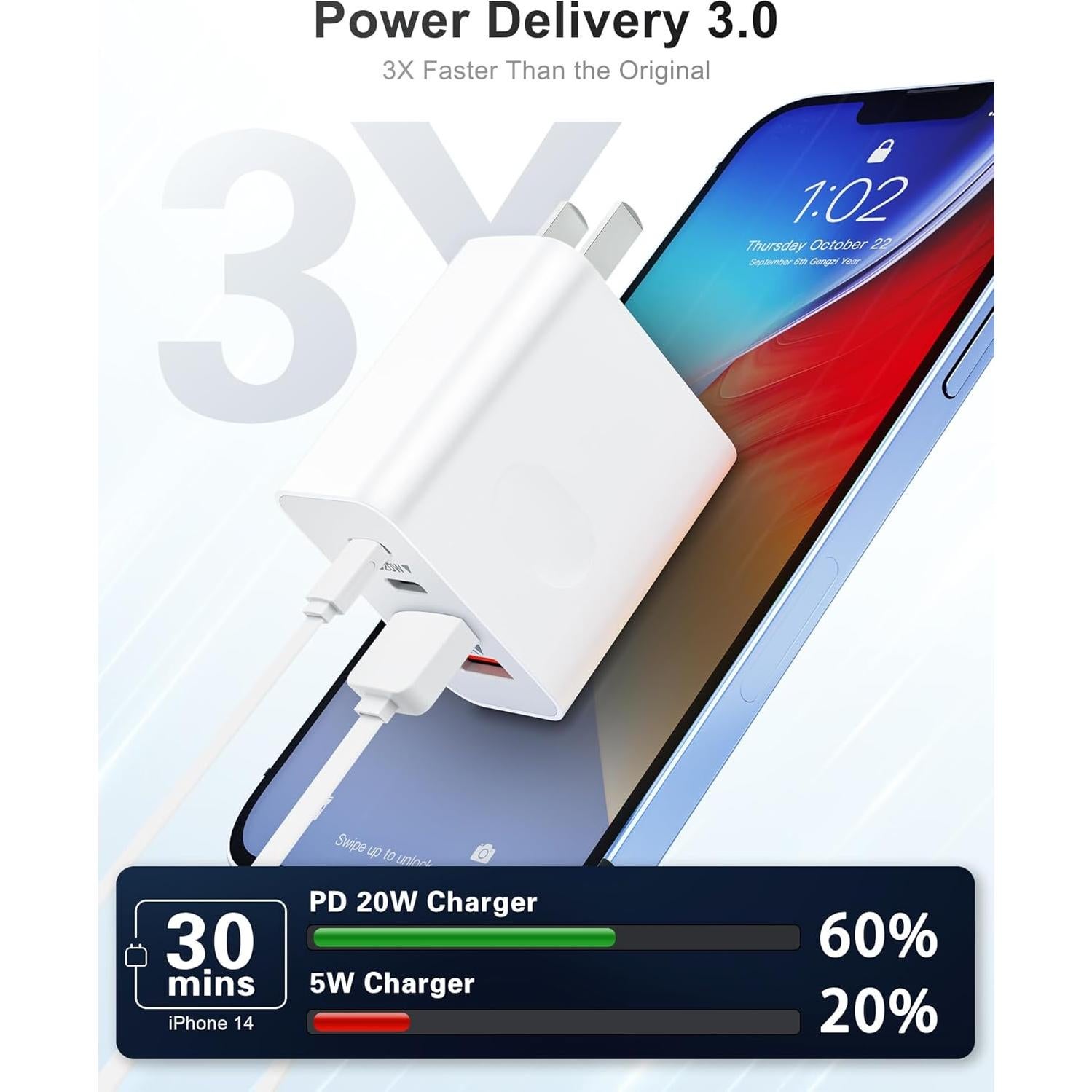 Cargador USB-C 40W 4 Puertos Rápido SHENZHEN OFSPOWER Blanco