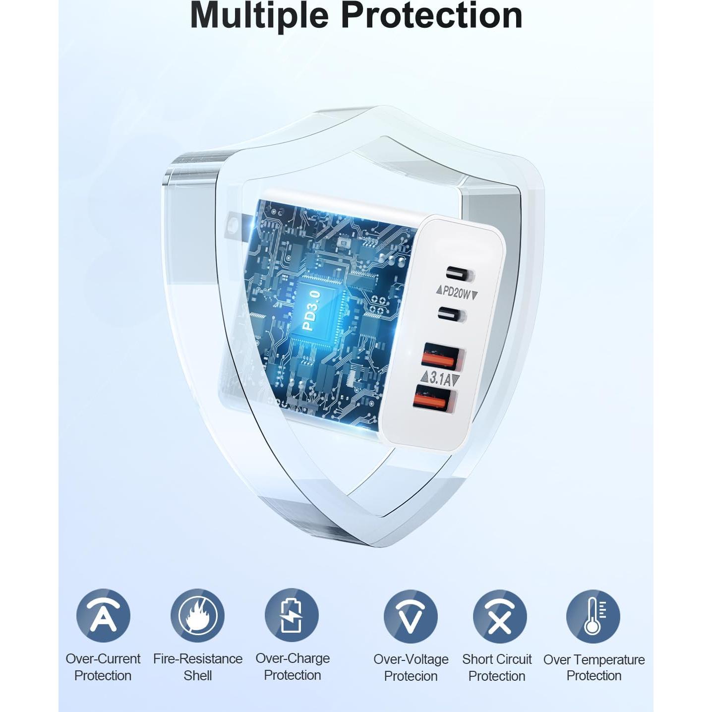 Cargador USB-C 40W 4 Puertos Rápido SHENZHEN OFSPOWER Blanco