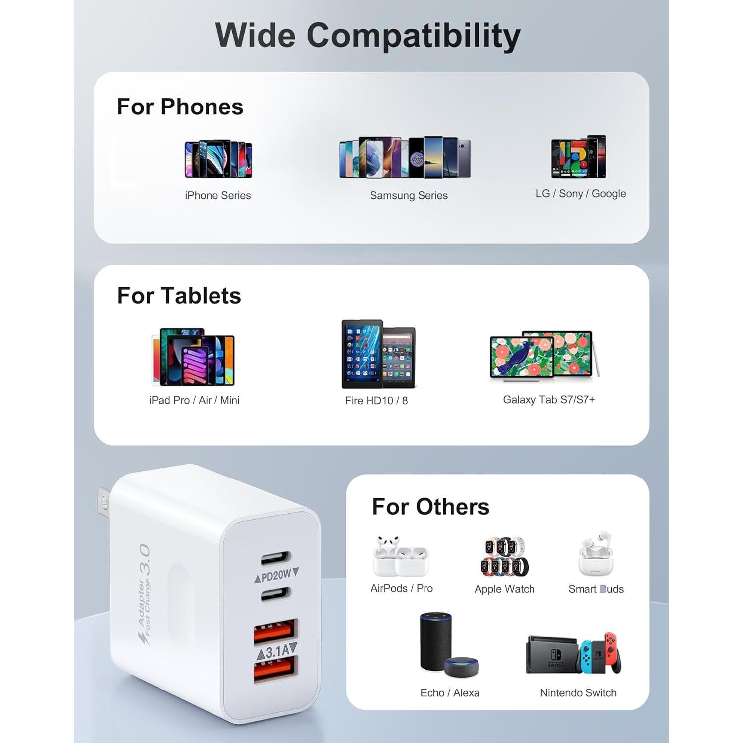 Cargador USB-C 40W 4 Puertos Rápido SHENZHEN OFSPOWER Blanco