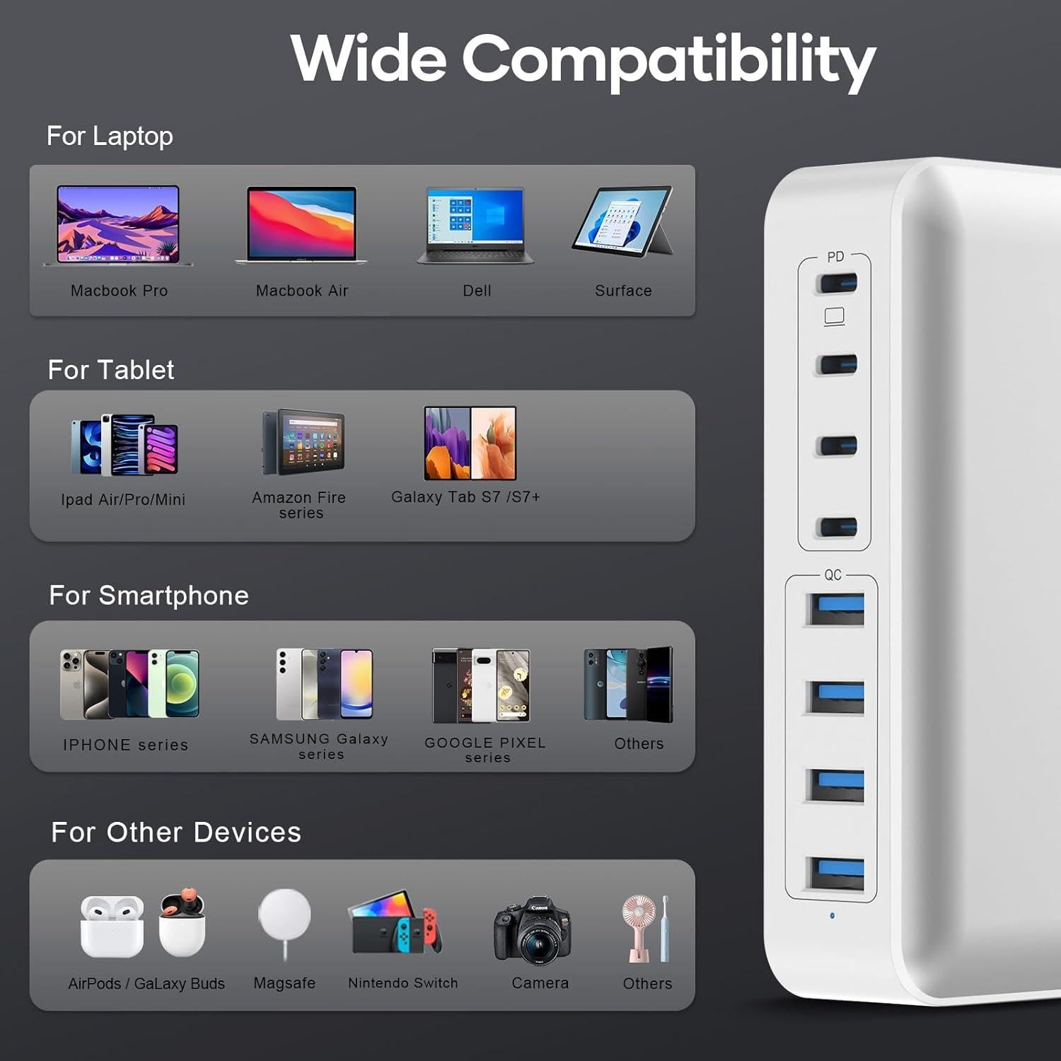 Estación de Carga 200W 8 Puertos USB C y A - Dongguan