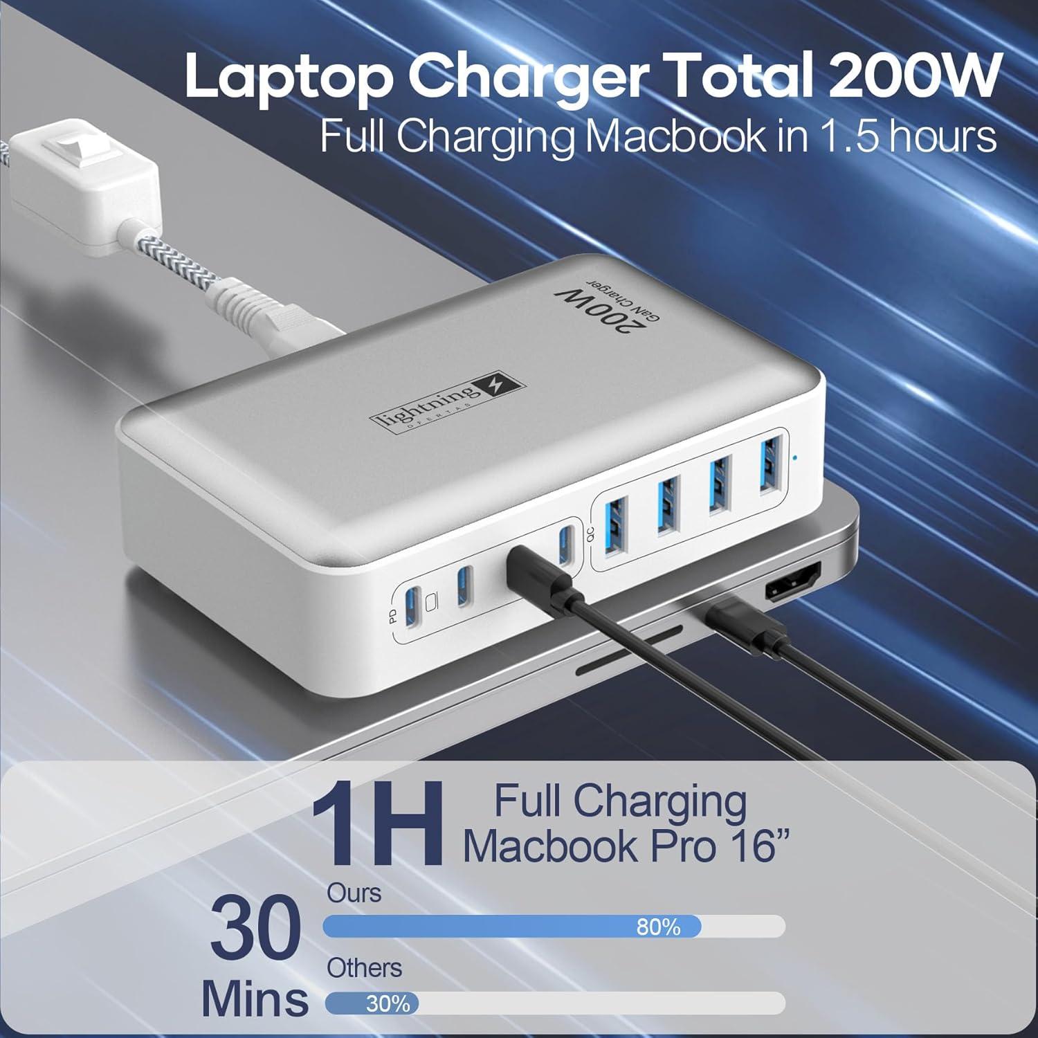 Estación de Carga 200W 8 Puertos USB C y A - Dongguan