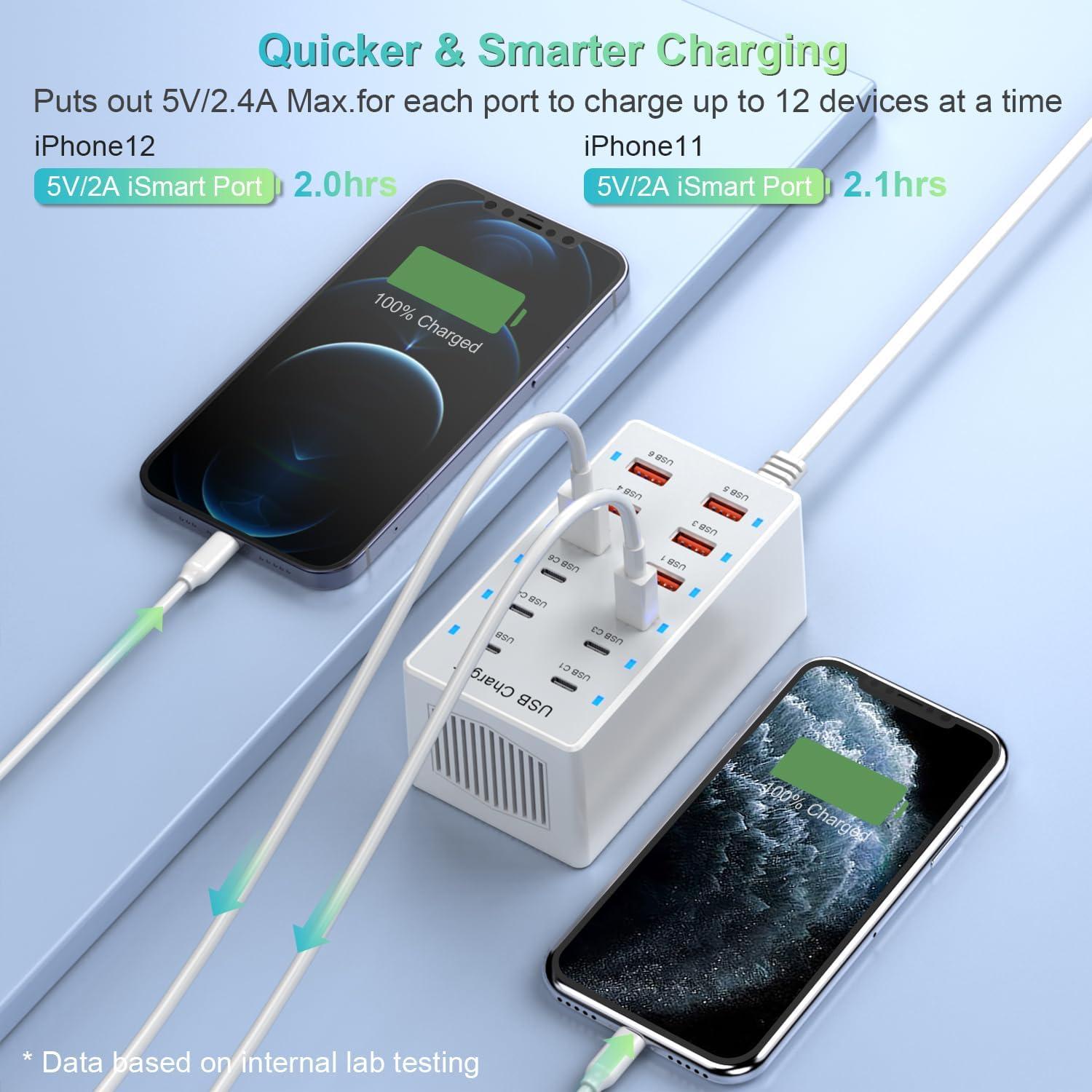 Estación de Carga USB 12 Puertos MANJINGHUADIANZI 60W