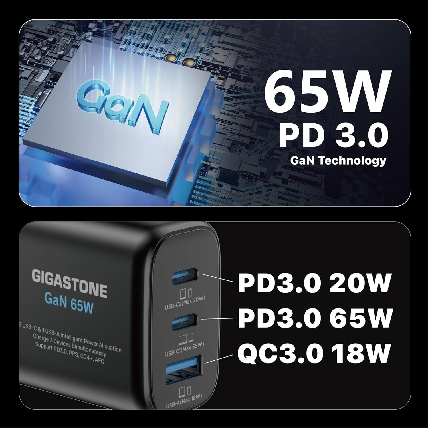 Cargador GaN 65W Gigastone USB-C 3 Puertos Plegable 4-Pack