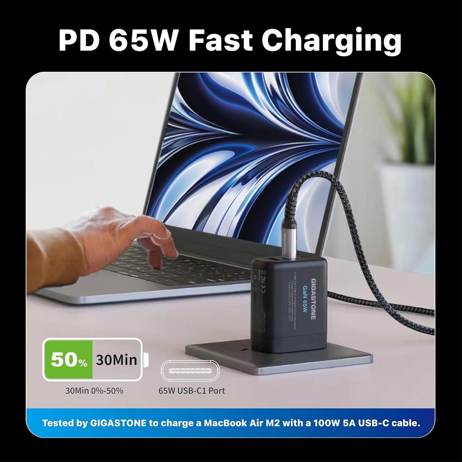 Cargador GaN 65W Gigastone USB-C 3 Puertos Plegable 4-Pack