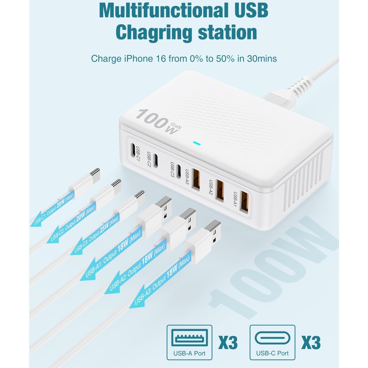 Cargador Rápido USB C 100W 6 Puertos Shenzhen Xihuida