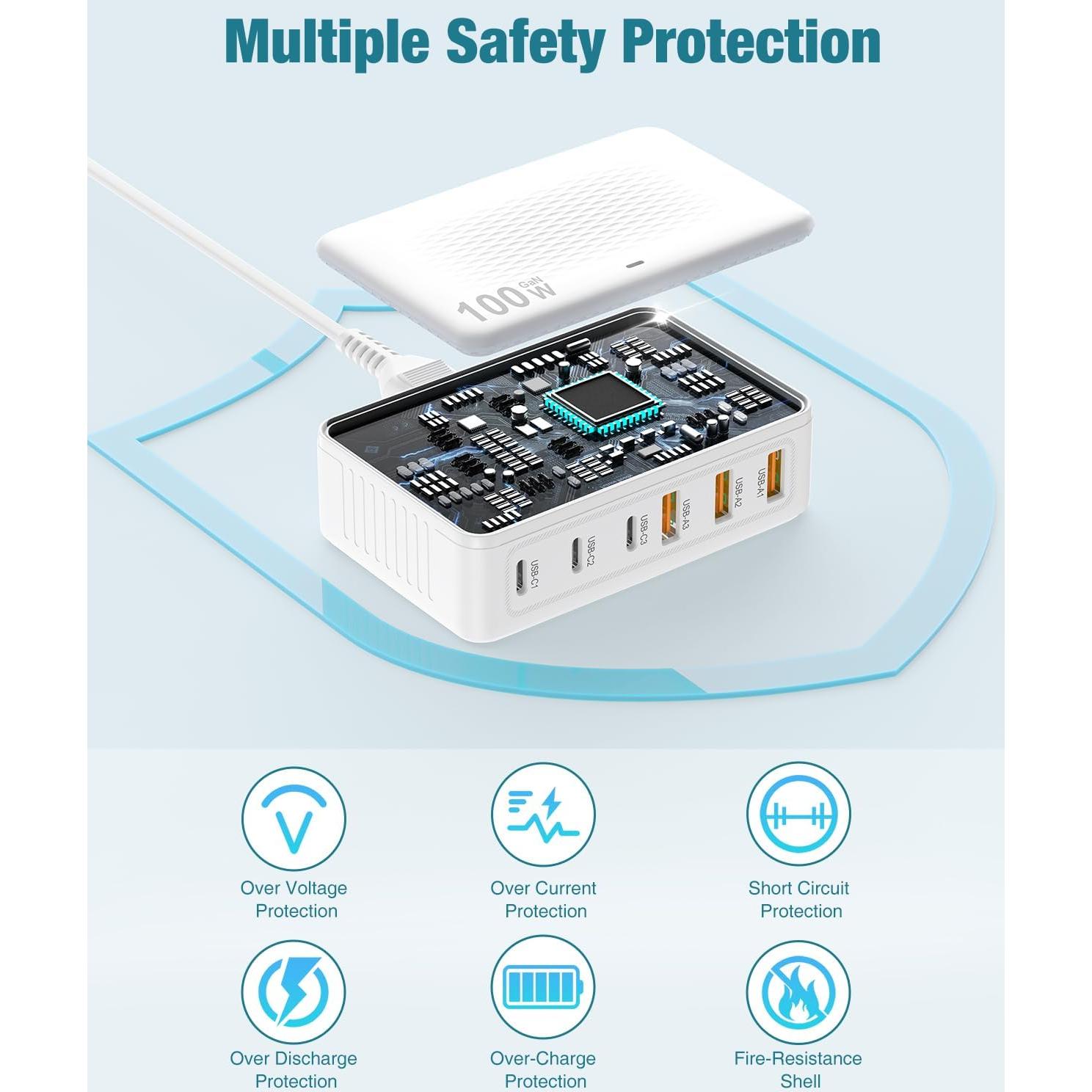 Cargador Rápido USB C 100W 6 Puertos Shenzhen Xihuida