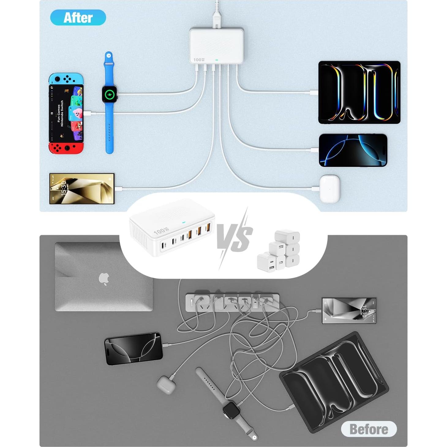 Cargador Rápido USB C 100W 6 Puertos Shenzhen Xihuida