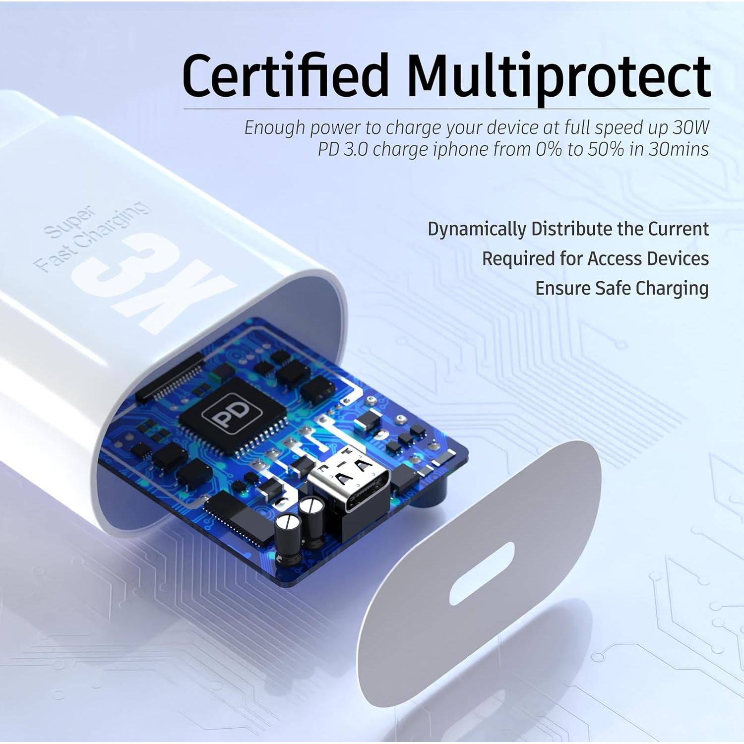 Cargador USB C 30W PD Rápido Shenzhen EP-TA800 Blanco