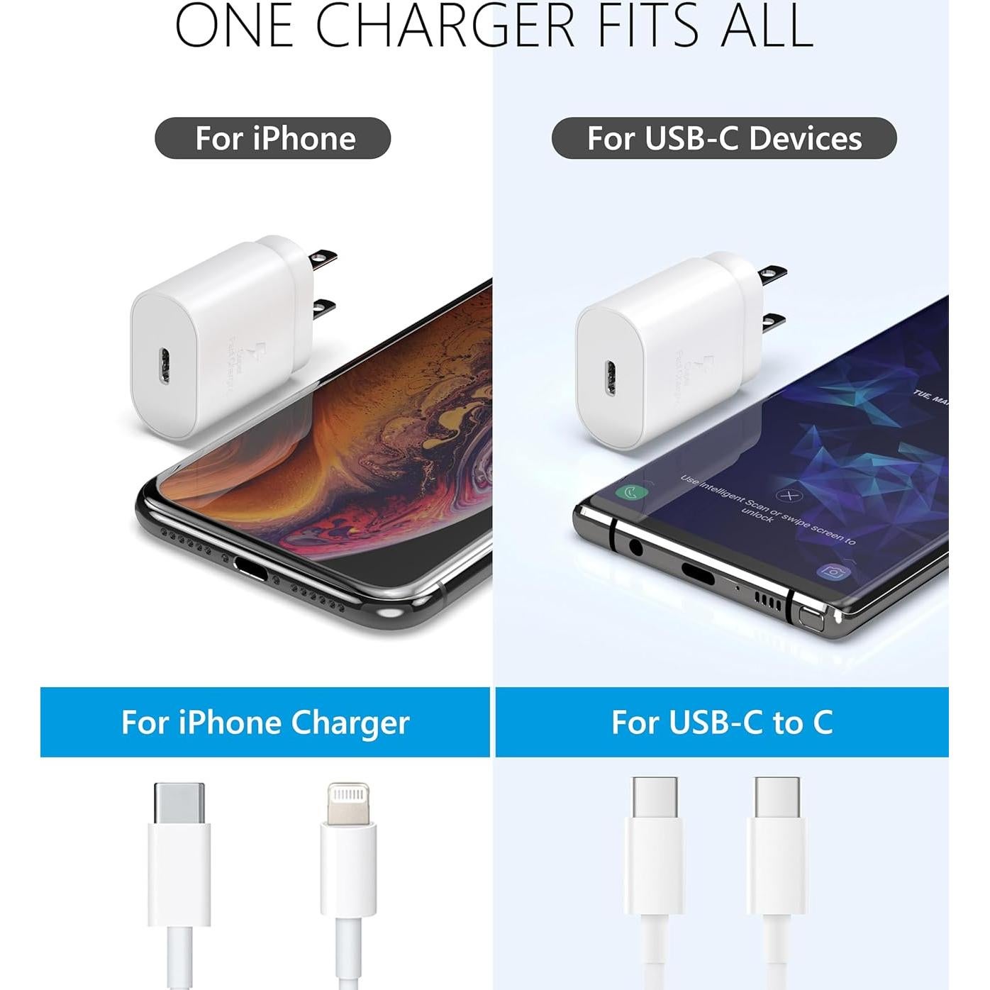 Cargador USB C 30W PD Rápido Shenzhen EP-TA800 Blanco