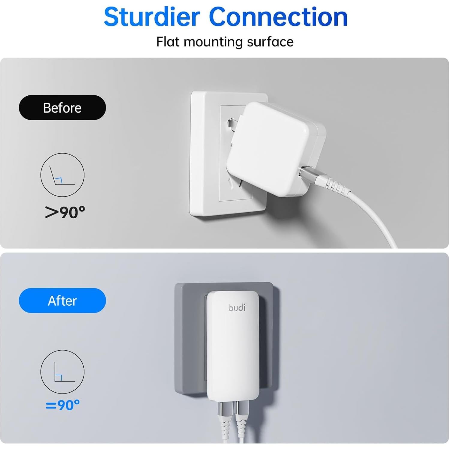 Cargador de Pared Budi 17W USB-A 2 Puertos Blanco
