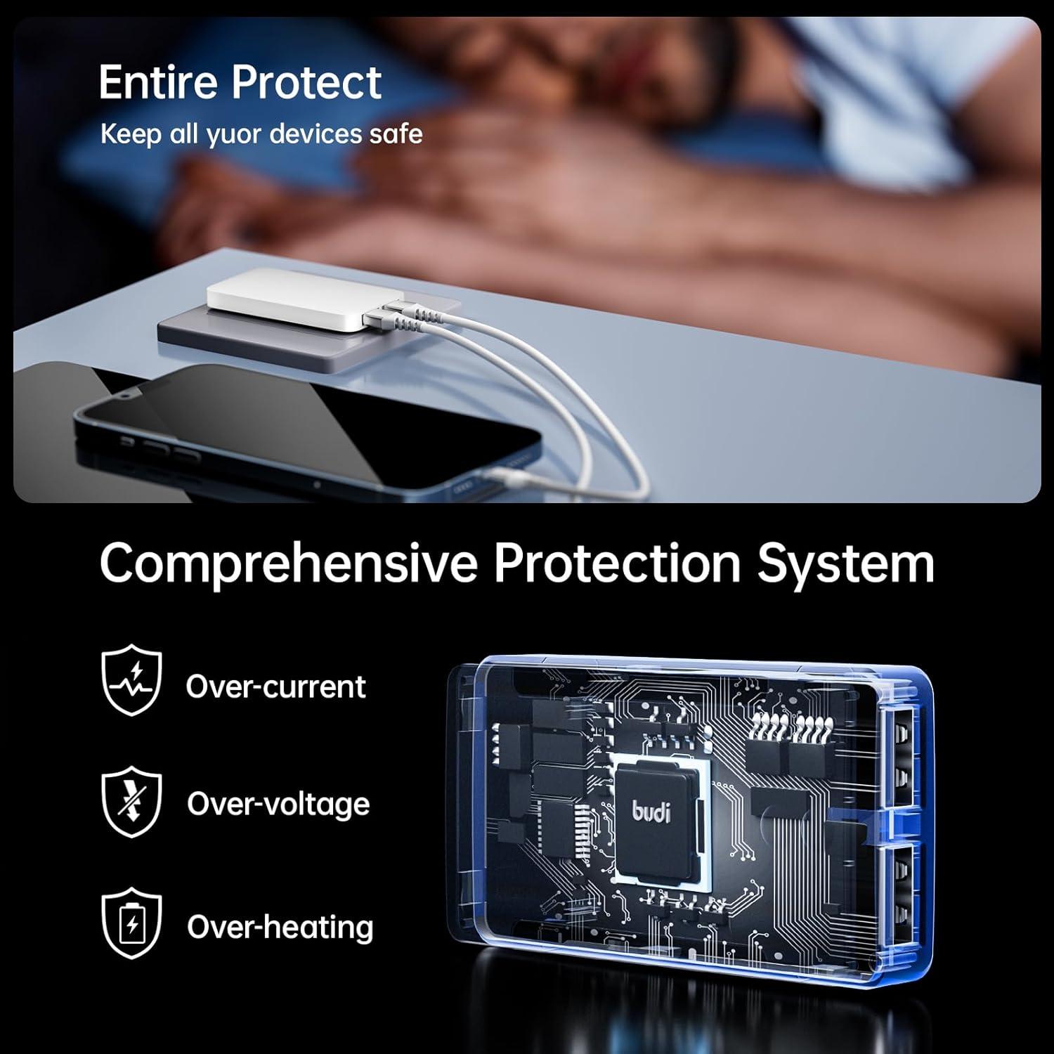 Cargador de Pared Budi 17W USB-A 2 Puertos Blanco