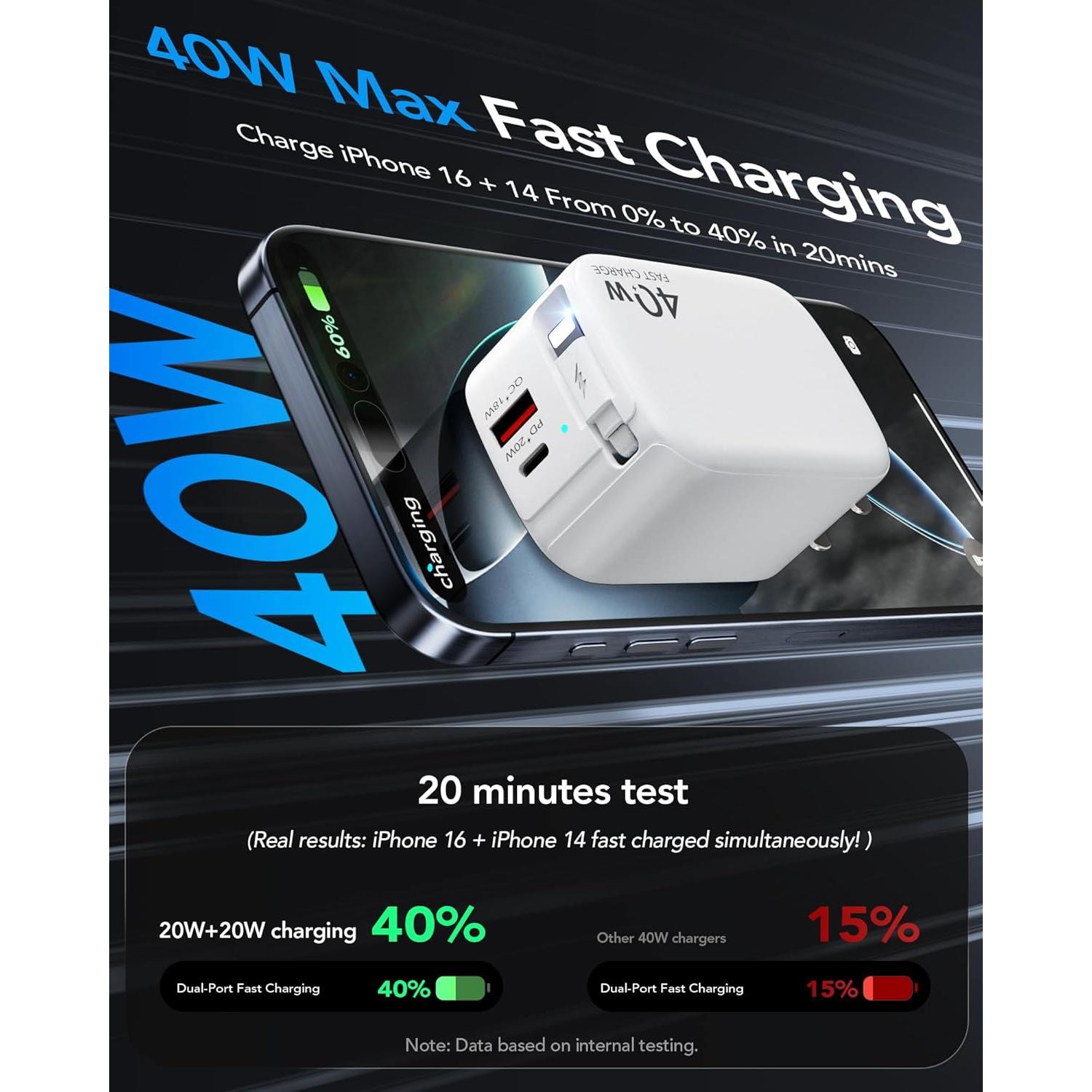 Cargador de Pared Retráctil 40W USB Rápido para iPhone