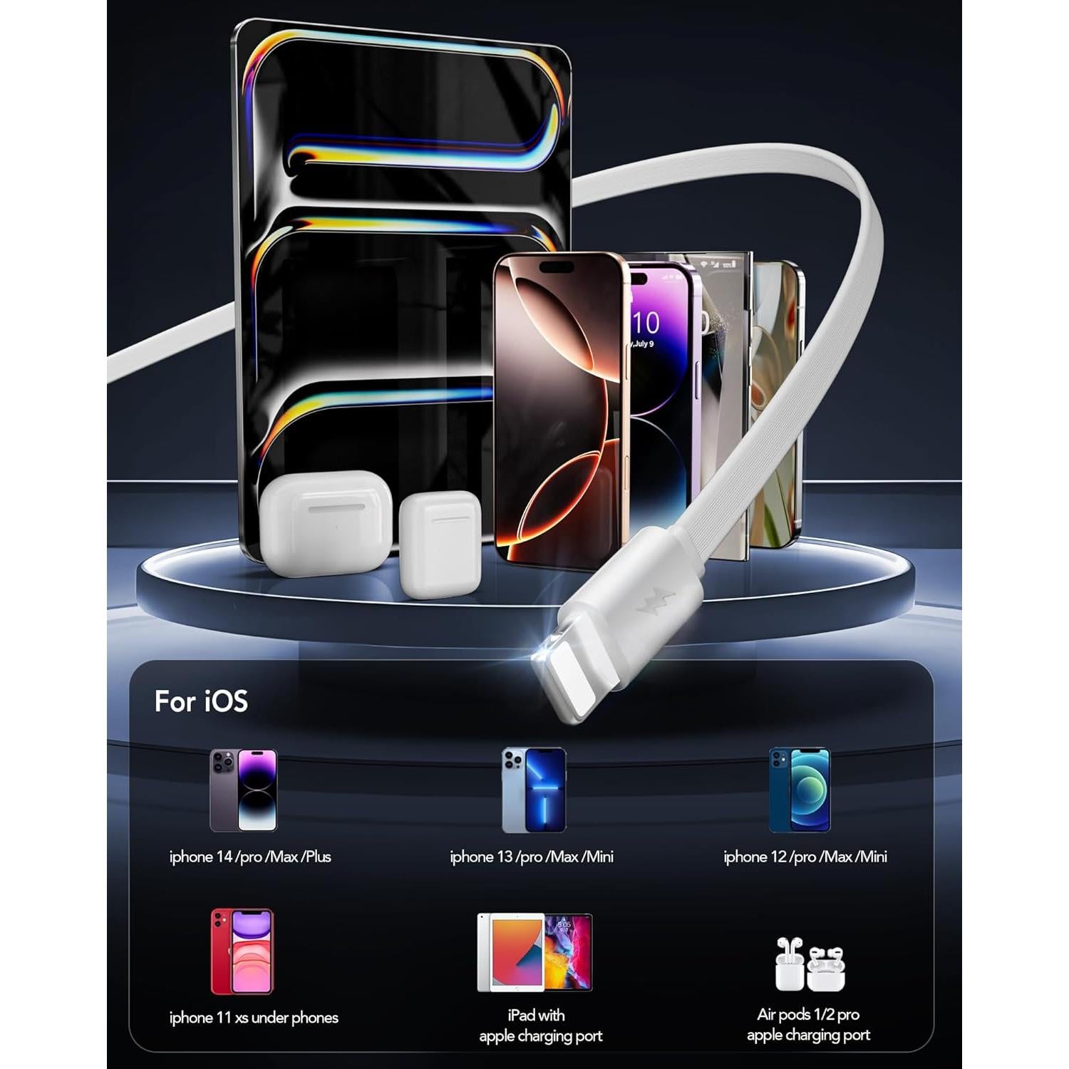 Cargador de Pared Retráctil 40W USB Rápido para iPhone