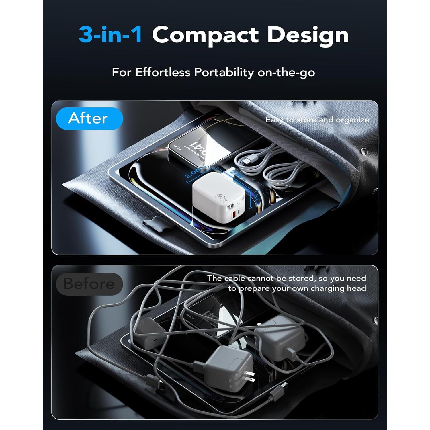 Cargador de Pared Retráctil 40W USB Rápido para iPhone