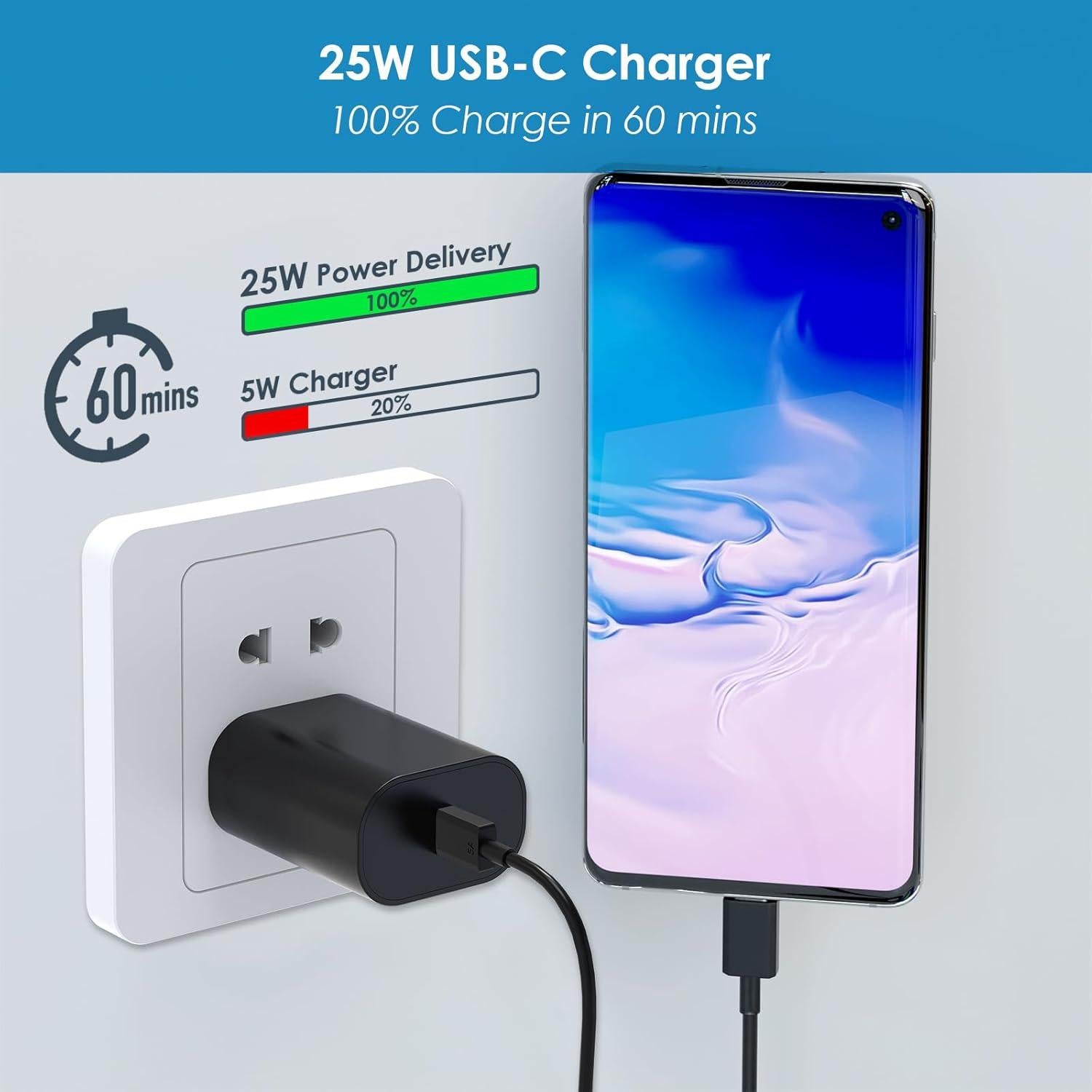 Cargador Rápido USB C 25W PD con Cable 3M para Samsung