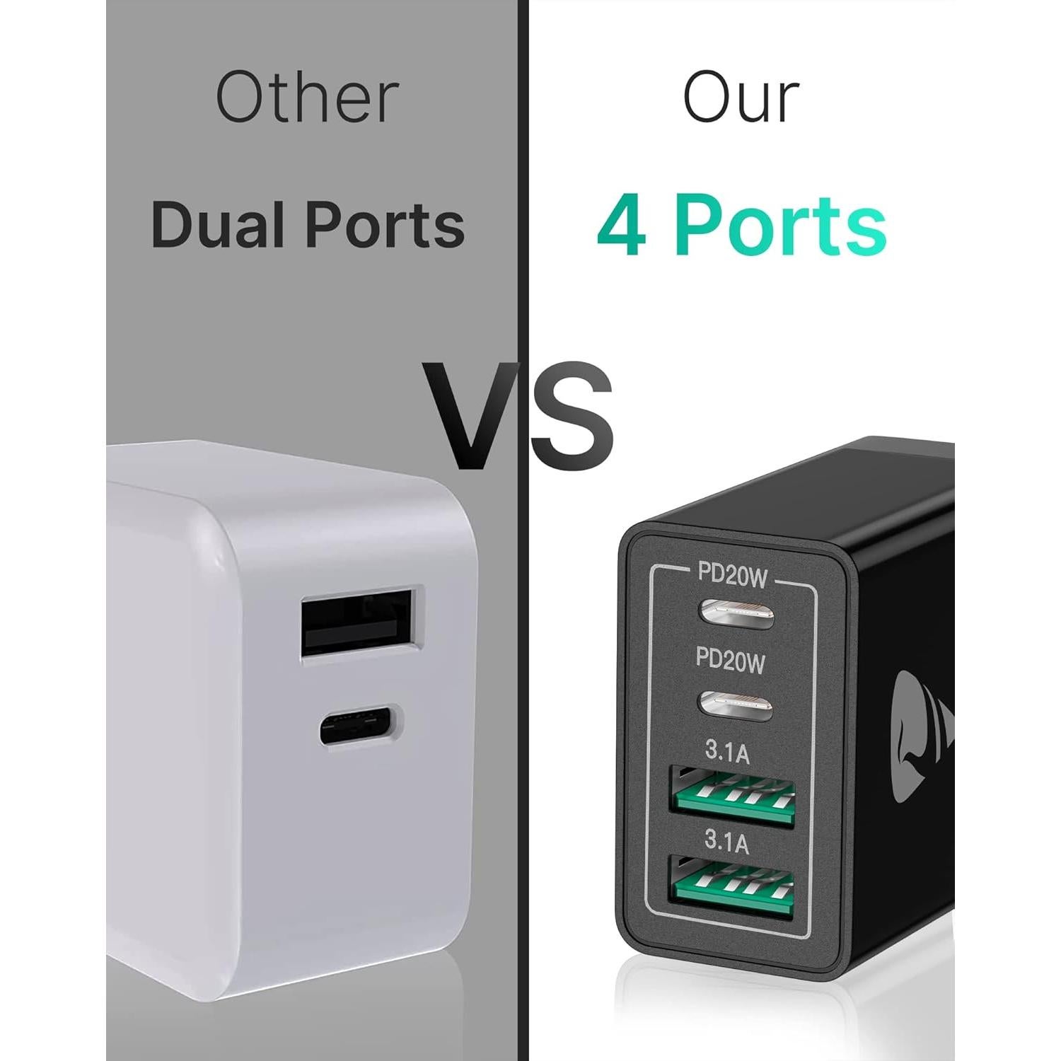 Cargador de Pared USB C Aiminu 40W 4 Puertos Rápido