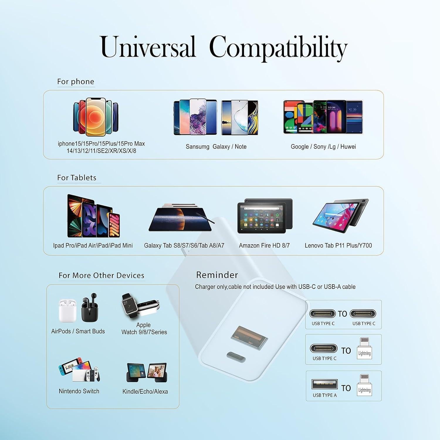 Cargador USB C Rápido 20W Doble Puerto KOCORE Blanco 2 Pzs