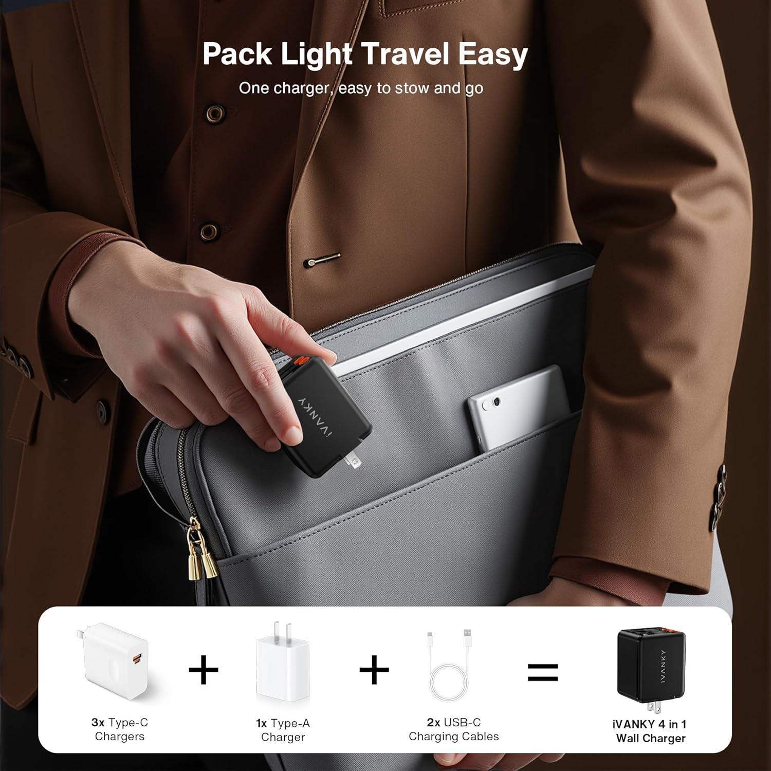 Cargador de Pared Retráctil iVANKY 45W con Cables USB-C Dobles