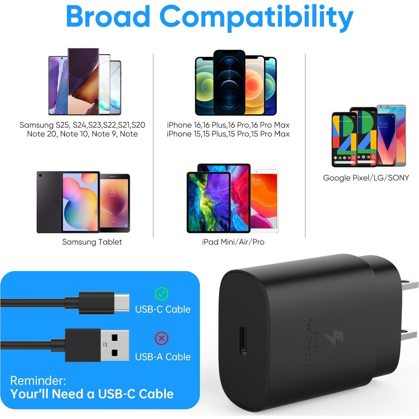 Cargador USB C Rápido 25W Samsung iPhone 2 Paquete