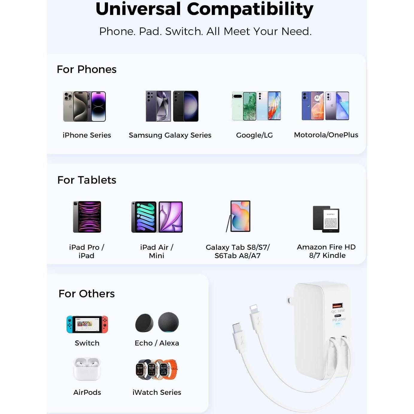 Cargador Retráctil 4-en-1 SUPERONE para iPhone y iPad