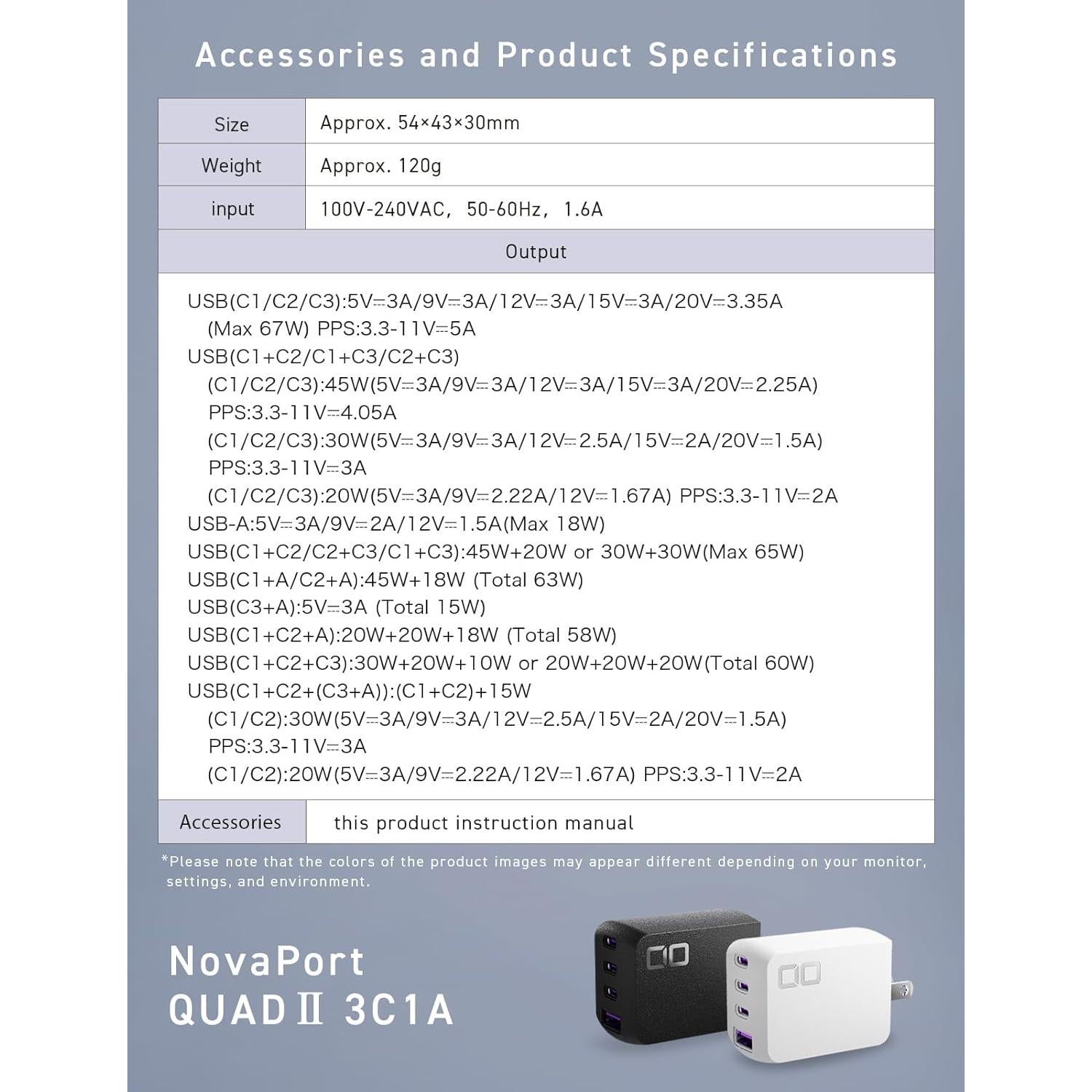 Cargador USB-C GaN 67W CIO NovaPort Quad II 4 Puertos Negro