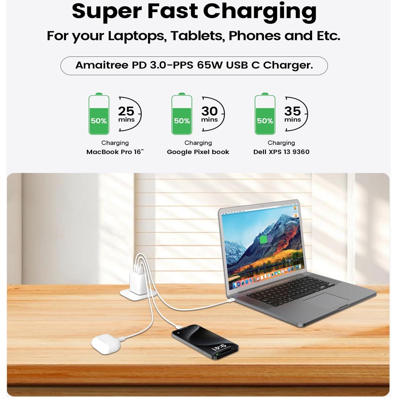 Cargador USB-C 65W GaN 3 Puertos Rápido CYD para iPhone/PC
