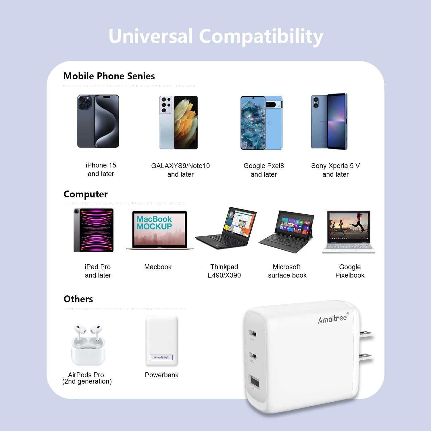 Cargador USB-C 65W GaN 3 Puertos Rápido CYD para iPhone/PC