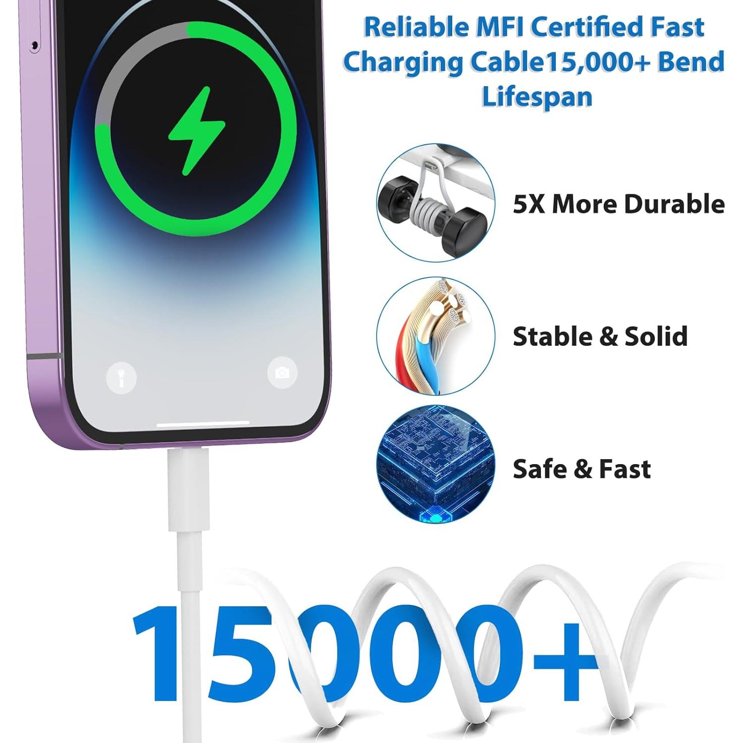 Cargador Rápido 25W USB C PD + 2 Cables Lightning 10FT