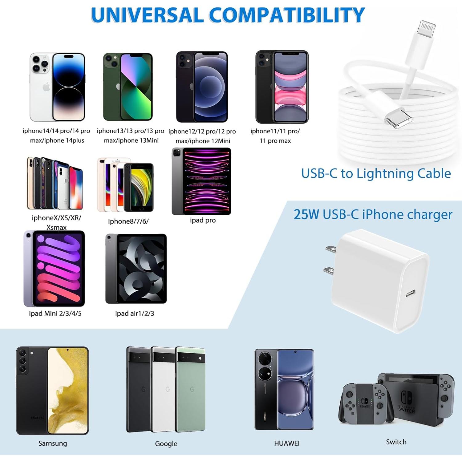 Cargador Rápido 25W USB C PD + 2 Cables Lightning 10FT