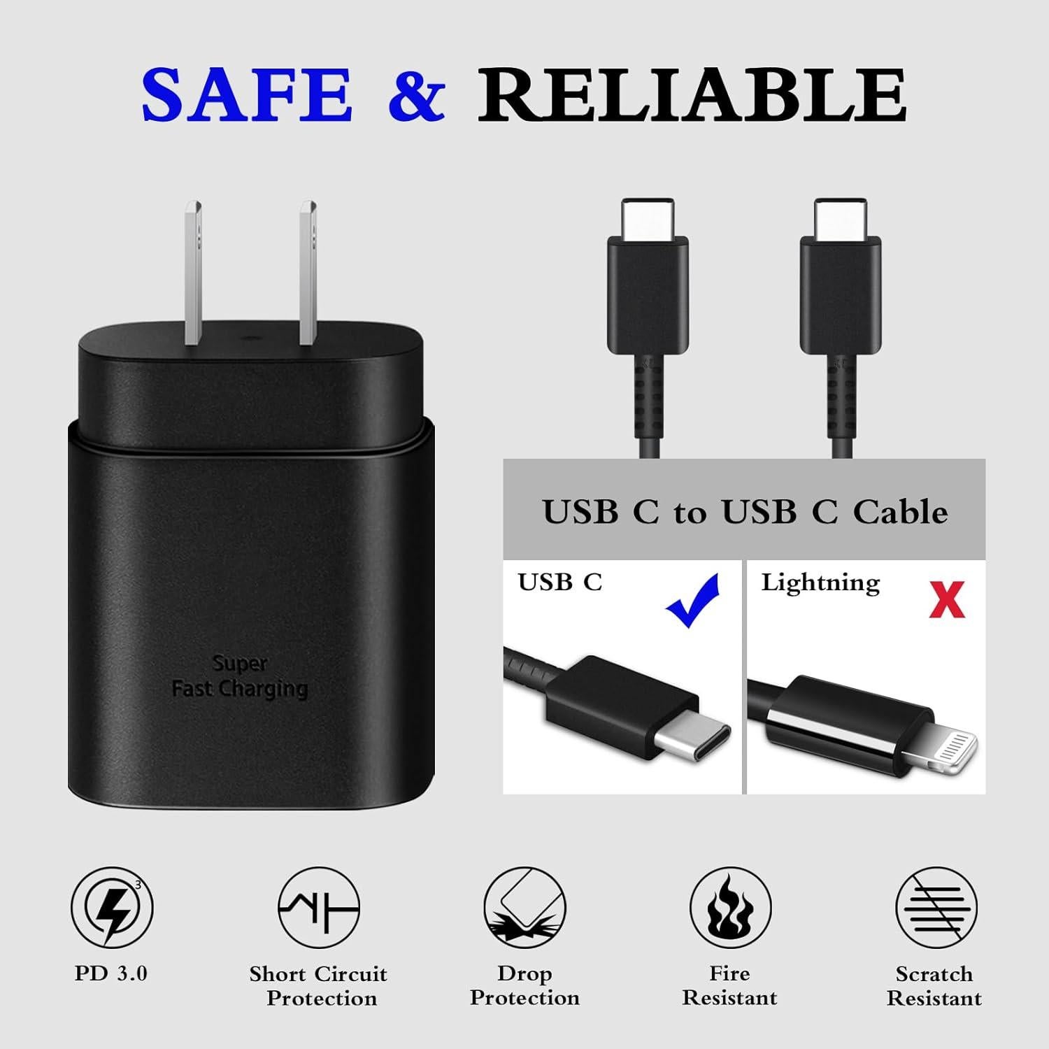 Cargador Rápido Tipo C 25W GUUSMART + 2 Cables USB-C 1.83m